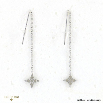 Boucles d'oreille longues passe-fil minimaliste étoile polaire acier inoxydable femme 0322556 argenté