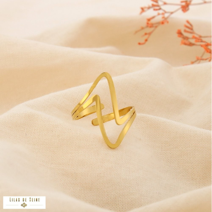 Bague acier inoxydable ajouré design zigzag 0425087 doré